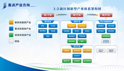 青岛胶州市：产业赛道“赛”出名堂，系统发力竞逐未来