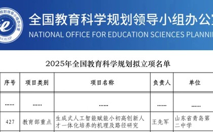 全省唯一入选普高学校 青岛二中申报课题成为教育...