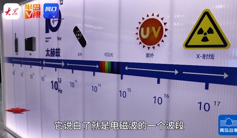 青島故事 | 產業鏈上的山東好品牌：打造千企百業的“透視眼”，青企勇闖太赫茲技術“無人區”