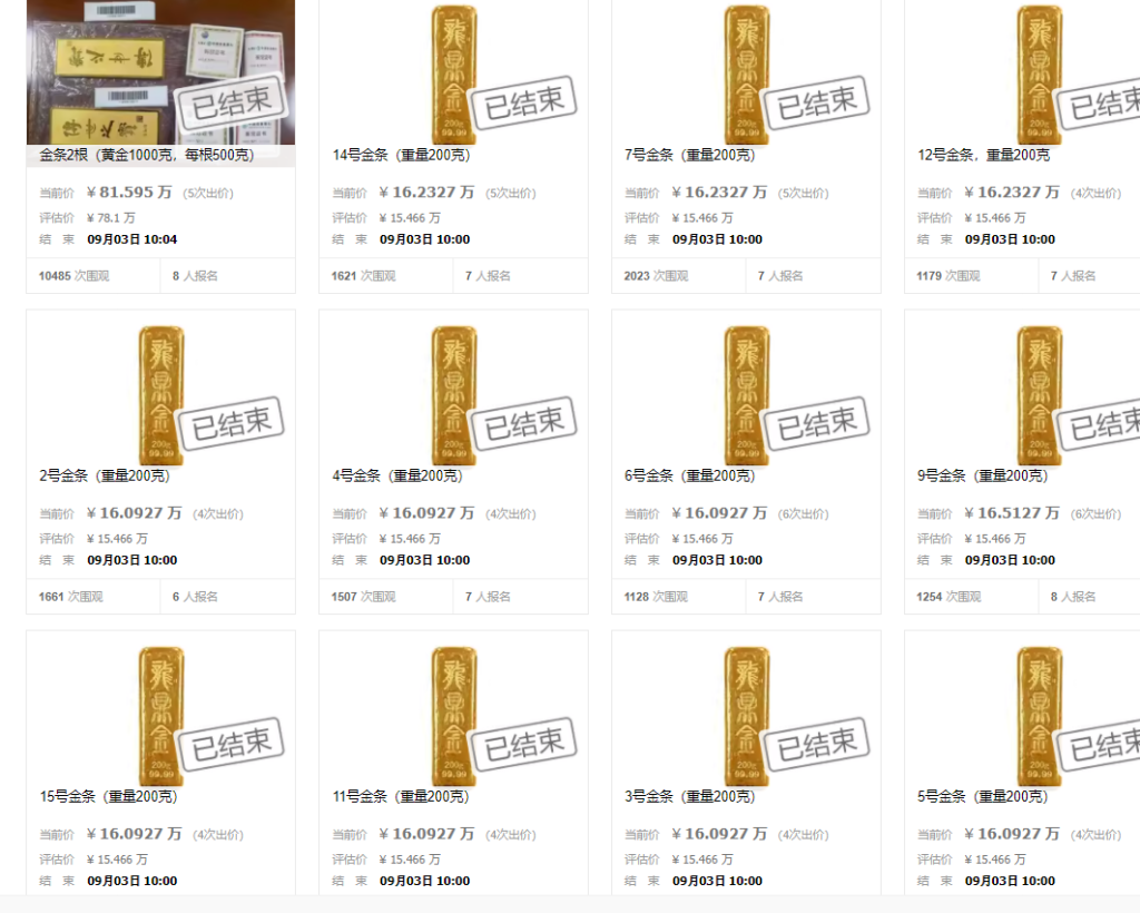 金价“起飞”抢金大战在法拍市场上演，160人抢一根黄金-半岛网