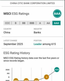 中信銀行MSCI ESG評級躍升兩級至AAA級