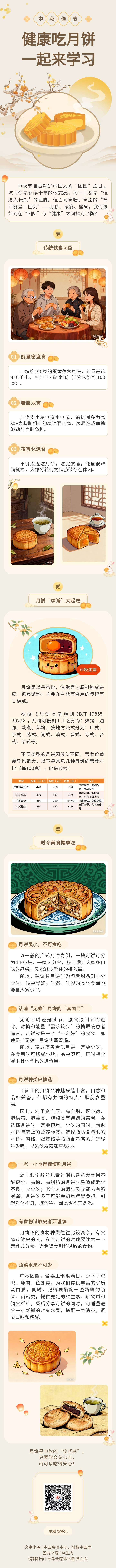 文化中国行｜中秋吃月饼，延续千年的仪式感！原来还有这么多讲究