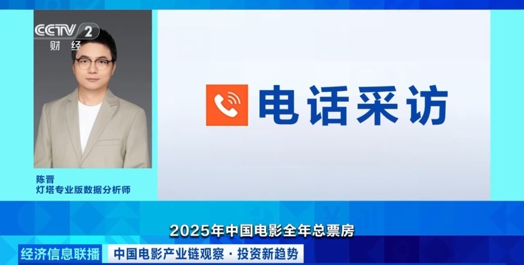 太亮眼！多股涨超100%！电影市场持续火爆→