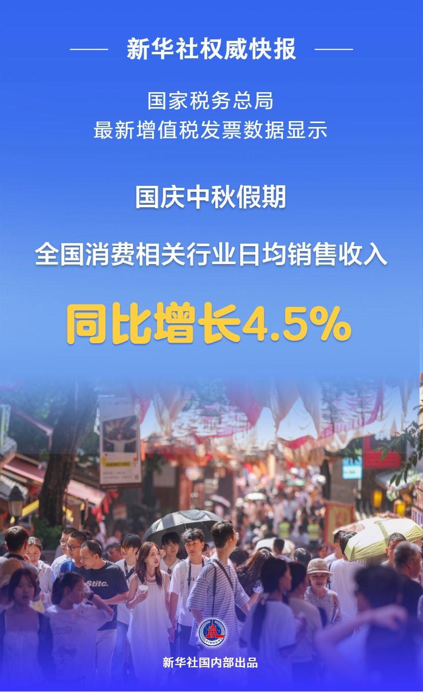 国庆中秋假期全国消费相关行业日均销售收入同比增长4.5%