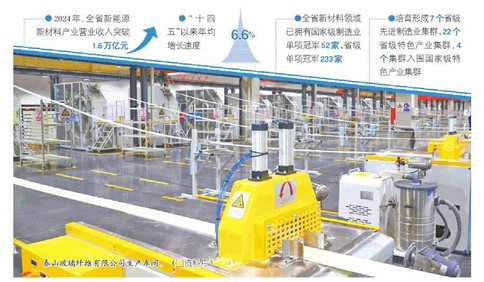 一年生“金”1.6万亿，山东新材料企业勇攀“上游密码”