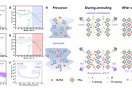 研发成功！我国太阳能电池领域再获重要进展