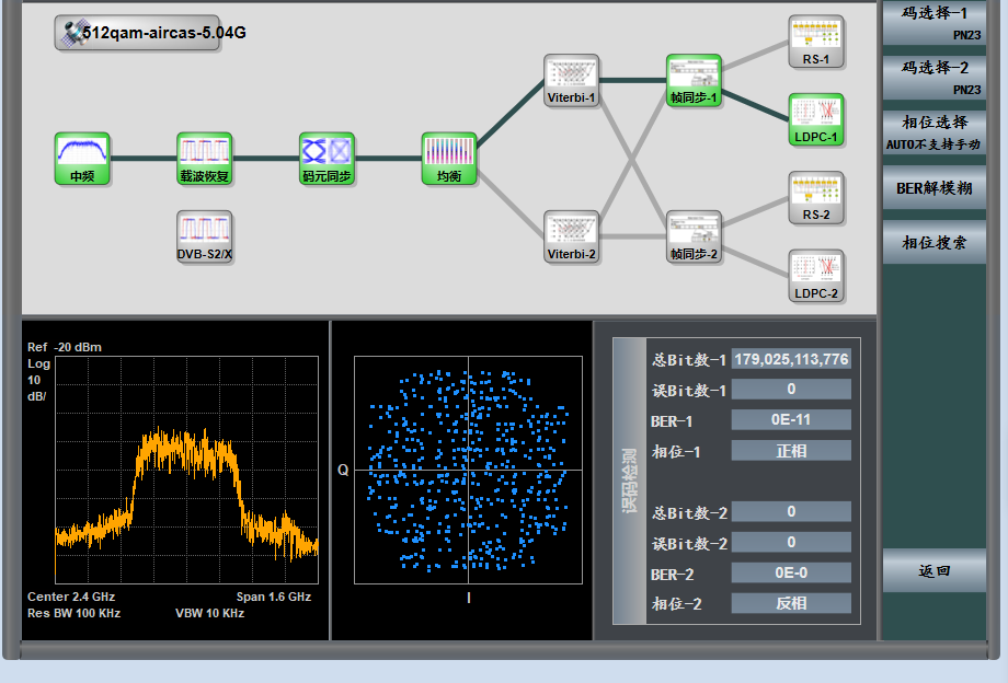 数据传输速率再创新高 我国星地微波高码率通信技术取得突破