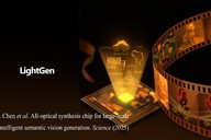 算力芯片重大突破！上海交大提出全光大规模智能生成芯片