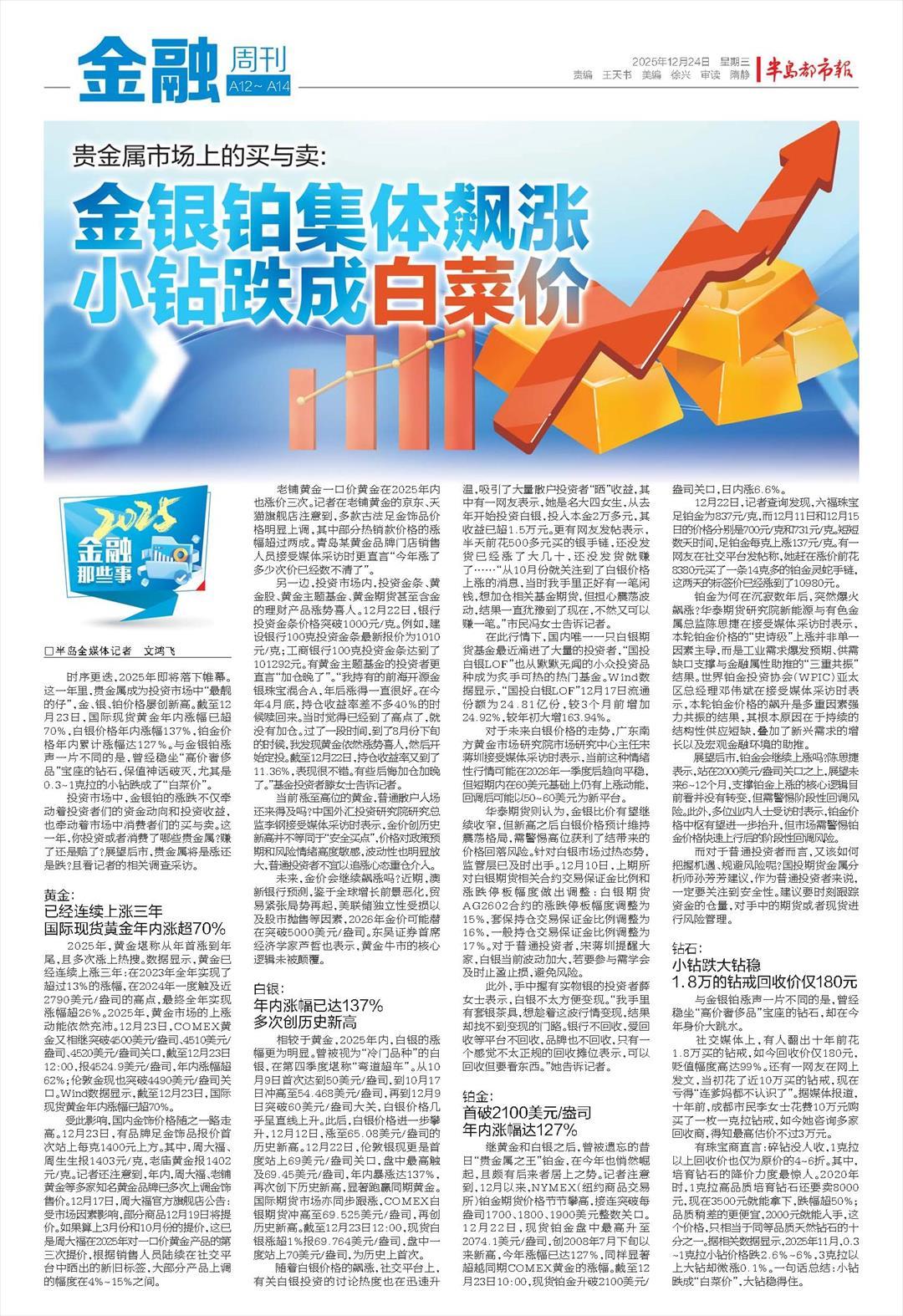 贵金属市场上的买与卖：金银铂集体飙涨，小钻跌成“白菜价”