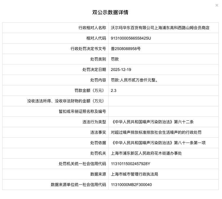 山姆会员商店浦东高科西路店因噪声超标被罚2.3万元
