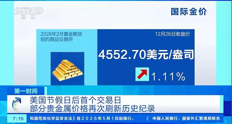 铂金价格一周涨超20%，黄金白银铂金价格都爆了，什么原因？