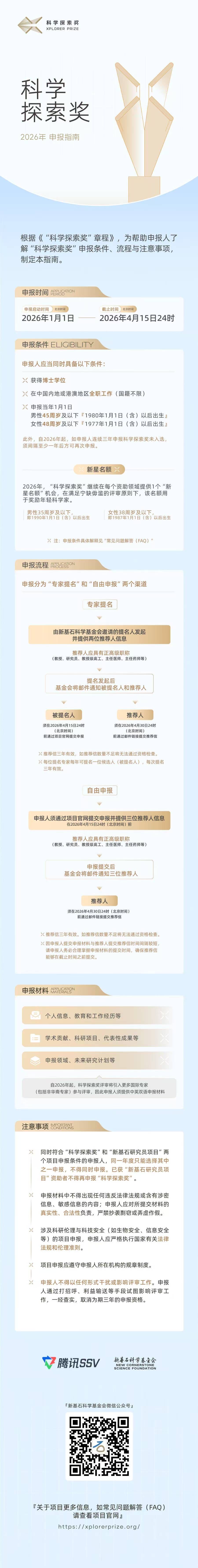 2026年“科学探索奖”启动申报