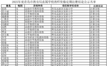 青岛市教育局直属学校教师资格定期注册结论公示