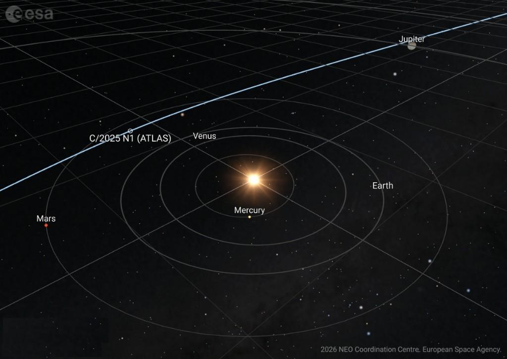 罕见逆行！第三颗星际来客与数万小行星近距离相遇