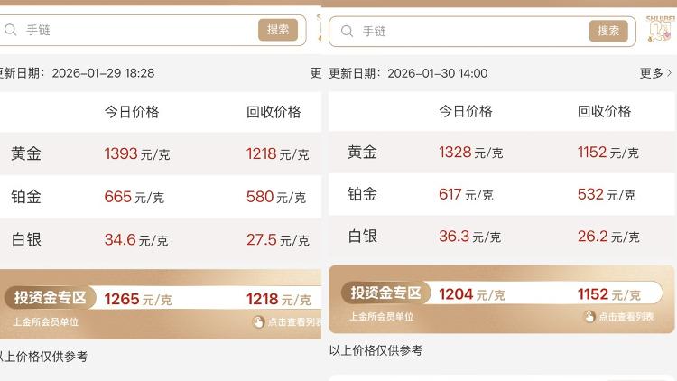 黄金白银价格一夜“跳水”，深圳水贝市场金价跌了约60元每克