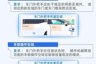 全隐藏式车门把手，强制禁止！明年1月1日起实施