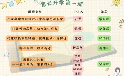 家校共筑成长路 携手护航新学期——青岛市教育局...