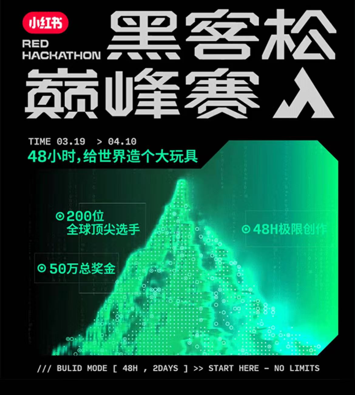 小红书举办首届「黑客松巅峰赛」，50 万奖金池寻找新一代顶尖AI创造者