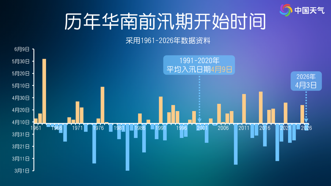 警惕局地11级雷暴大风！南方强降雨转战长江中下游