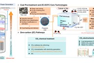 近零碳排放直接煤燃料电池发电技术有望让煤成为清洁能源