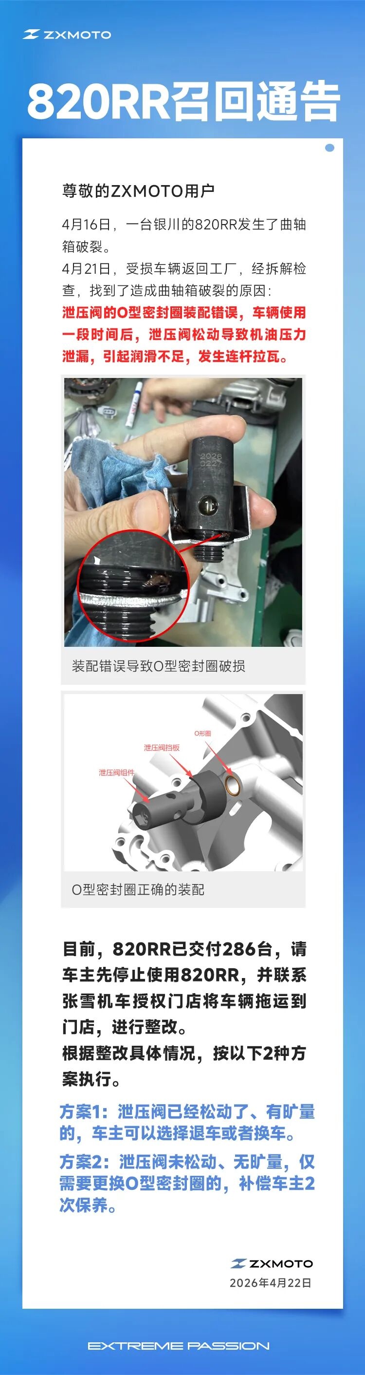 张雪机车发布820RR召回通告，已交付286台：泄压阀的O型密封圈装配错误