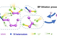 10分钟充电80%  黑磷快充电池关键技术获突破