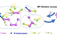 10分钟充电80%  黑磷快充电池关键技术获突破