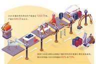 你随手丢的塑料瓶，可能正“穿”在你身上