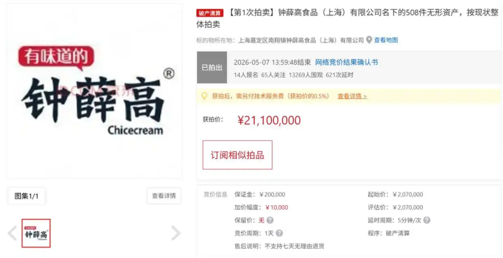 万人围观！昔日网红雪糕钟薛高2110万元卖了，曾被称为“雪糕界的爱马仕”