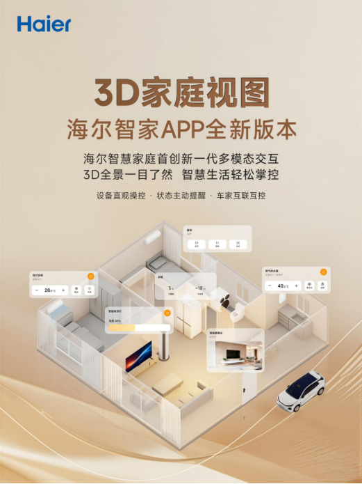 海尔智家APP 3D智慧家庭视图2.0升级上线