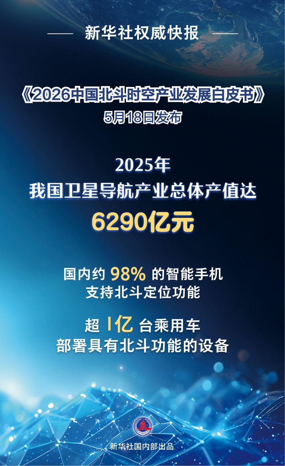 我国卫星导航产业产值超6000亿元