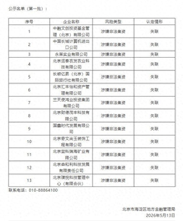 长城易趣APP盗用国央企背景背书，其运营公司中国长城计算机进出口公司涉非法集资