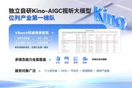 江苏唯一视频大模型通过国家备案