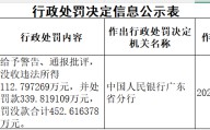 汇聚支付被罚没超452万元，去年曾被罚没超1000万元
