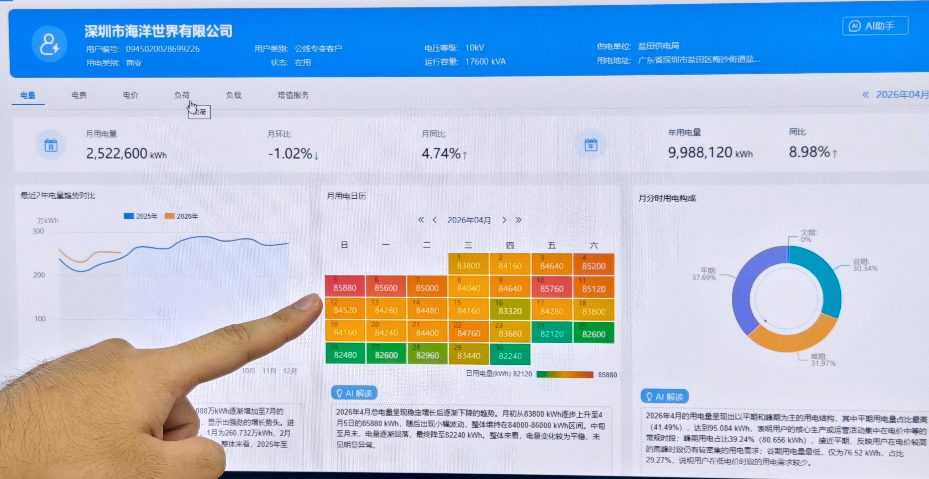 AI赋能企业绿色发展  深圳供电局开出降本“良方”