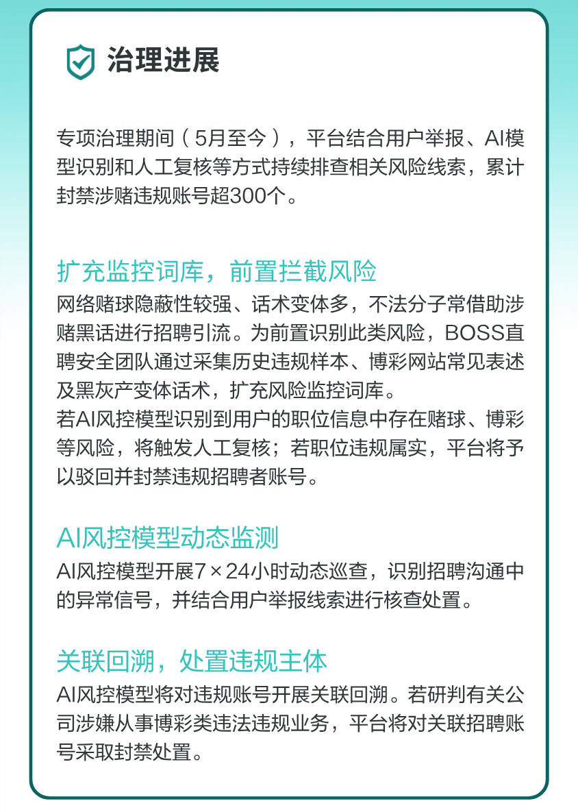 应聘“推流员”却被要求扮“人设”引导赌球？BOSS直聘封禁超300个违规账号