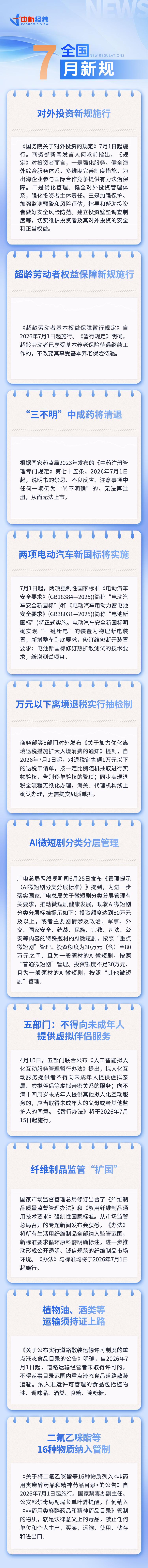 7月新规来了，事关电动汽车、AI微短剧、超龄劳动者权益等
