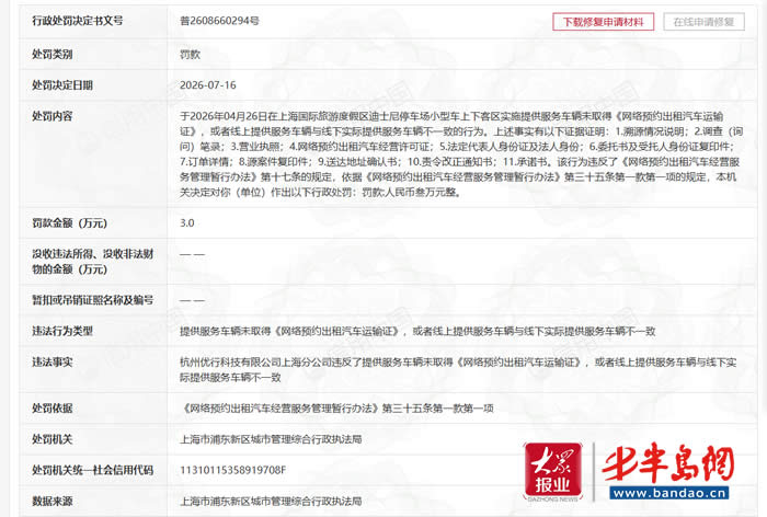 杭州优行上海分公司单月接71张罚单累计罚220万 系曹操出行关联公司
