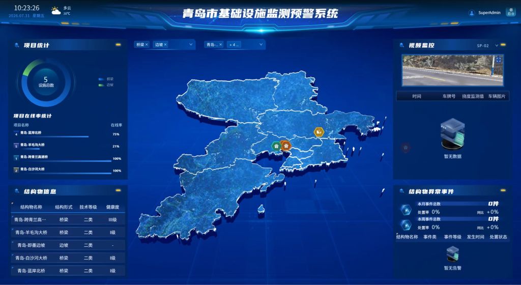 数智赋能守牢防线！青岛公路筑牢国省道边坡安全屏障