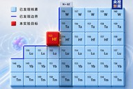 成功产生并鉴别稀有原子核！我国大国重器取得新成果