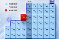 成功产生并鉴别稀有原子核！我国大国重器取得新成果
