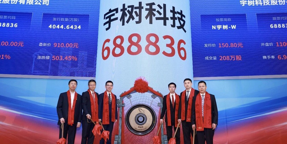 杭州再添上市新军 宇树科技成A股人形机器人第一股