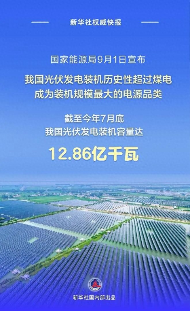我国光伏发电装机历史性首次超过煤电，成为我国装机规模最大的电源品类