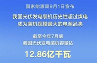 我国光伏发电装机历史性首次超过煤电，成为我国装机规模最大的电源品类