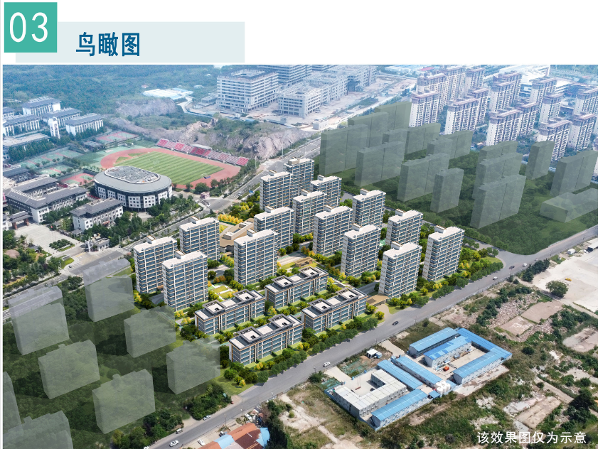 城阳开投云山湖项目规划方案公示，拟建19栋住宅