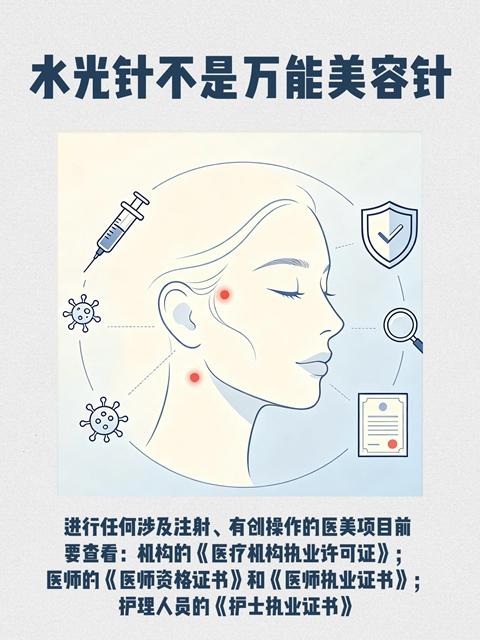 打水光针，你真的需要吗？