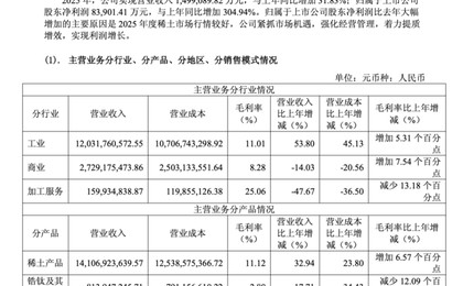 370亿稀土龙头，周末紧急澄清