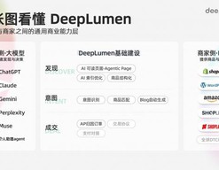 智能体时代  AI将成为新的消费入口