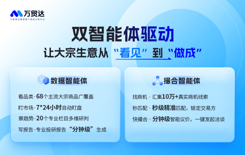 “数据智能体+撮合智能体”  AI正重构商品交易格局