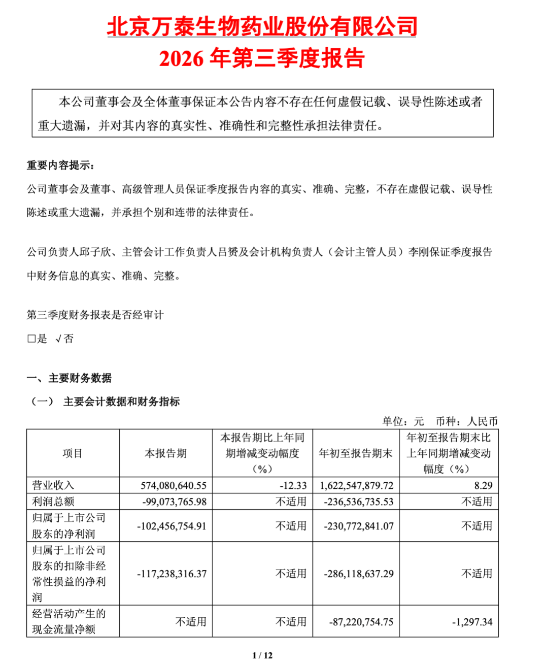 “疫苗第一股”万泰生物的九价疫苗，只剩6个月可卖